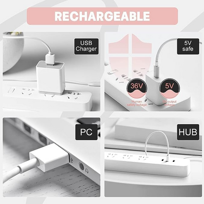 Christmas Mug Heater